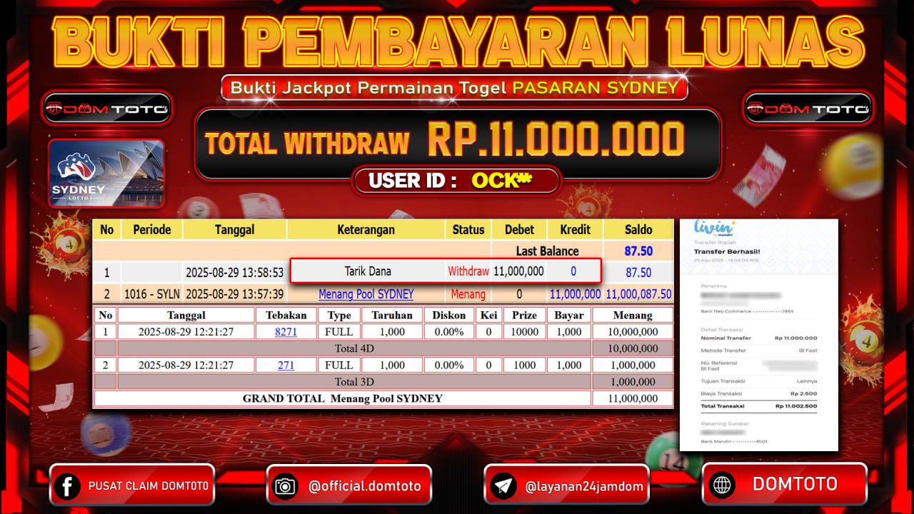 JACKPOT  TOGEL SYDNEY 29 AGUSTUS  2025